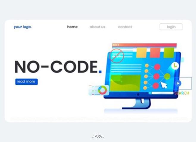 طراحی سایت بدون کد نویسی و مزایا